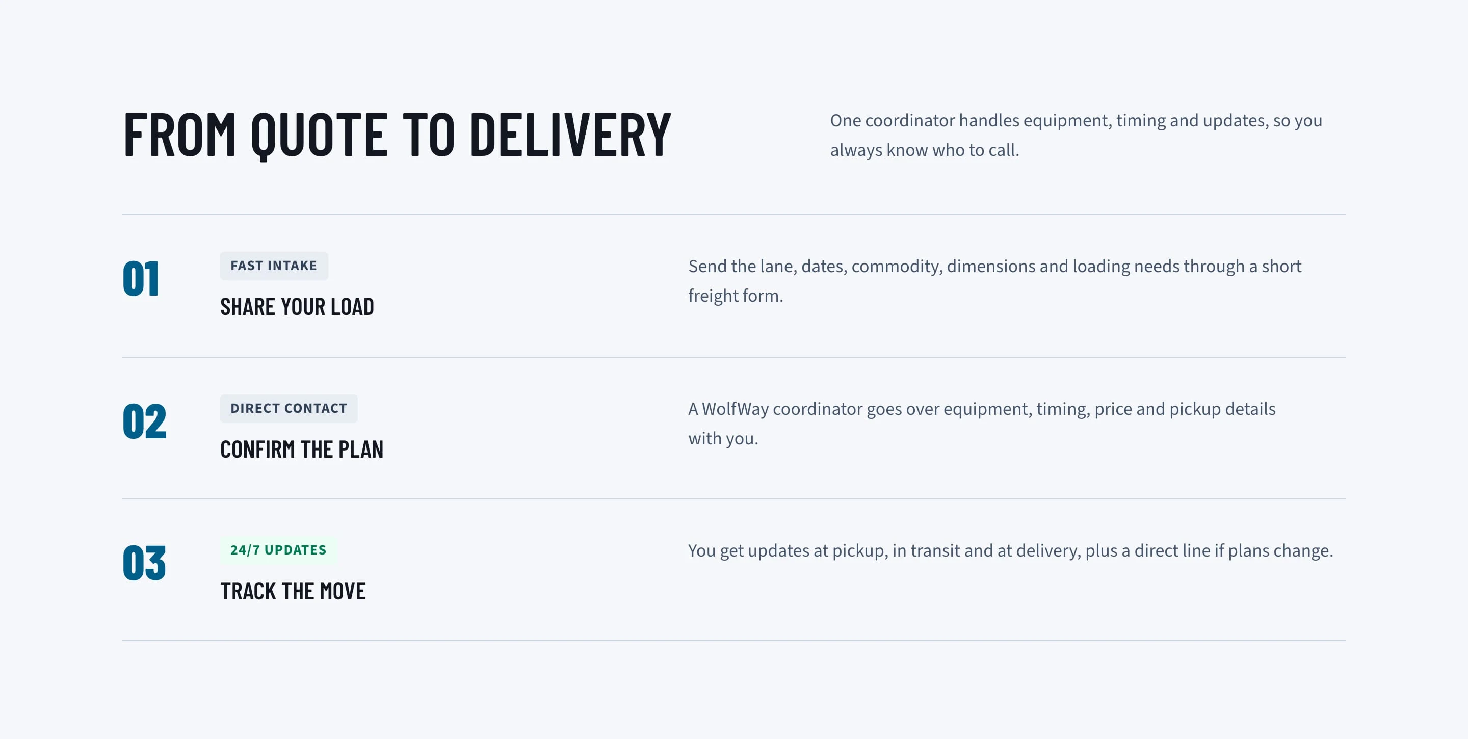 From quote to delivery